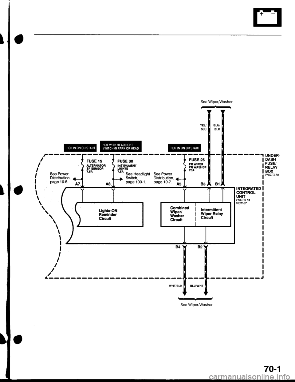 HONDA CIVIC 1996 6.G Owners Guide See Wiper,ryVasher
@
FUSE 30l|lslFl,|tEl{luotfT3
UNDER-DASHFUSE/RELAYBOX
I
t
I
I
I
.1 1
-t
\
\\
Sea PowerDistfibution,pag€ 10-5. iz
FUSE 15ALTEi}IATORsP 8S$80n?.54
A8
75A soe Headtight sss Power- S