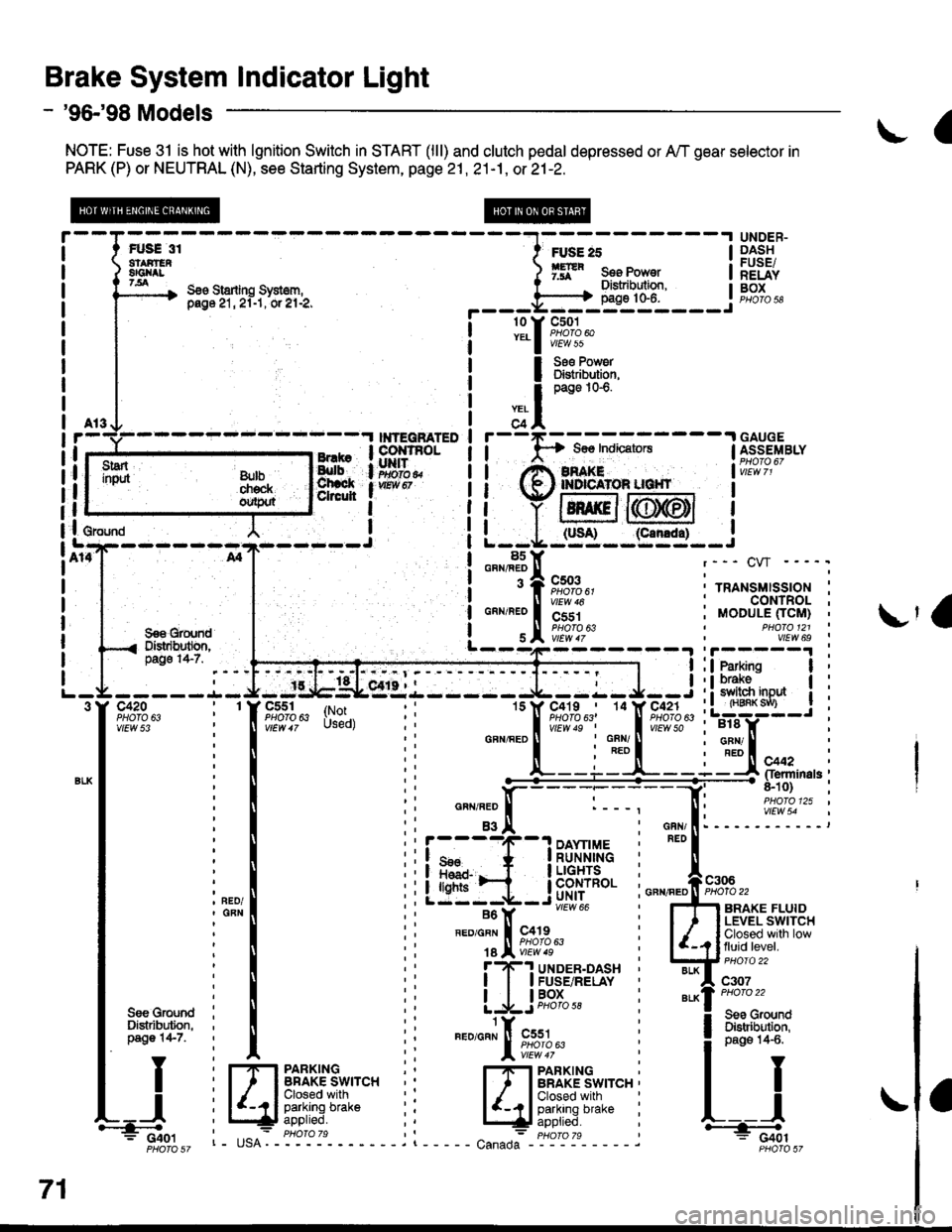 HONDA CIVIC 1998 6.G Workshop Manual Brake System Indicator Light
- 96-98 Models
NOTE: Fuse 31 is hot with lgnition Switch in START (lll) and clutch pedal depressed or A,/T gear selector in
PARK (P) or NEUTRAL (N), see Starting System, HONDA CIVIC 1998 6.G Workshop Manual Brake System Indicator Light
- 96-98 Models
NOTE: Fuse 31 is hot with lgnition Switch in START (lll) and clutch pedal depressed or A,/T gear selector in
PARK (P) or NEUTRAL (N), see Starting System,