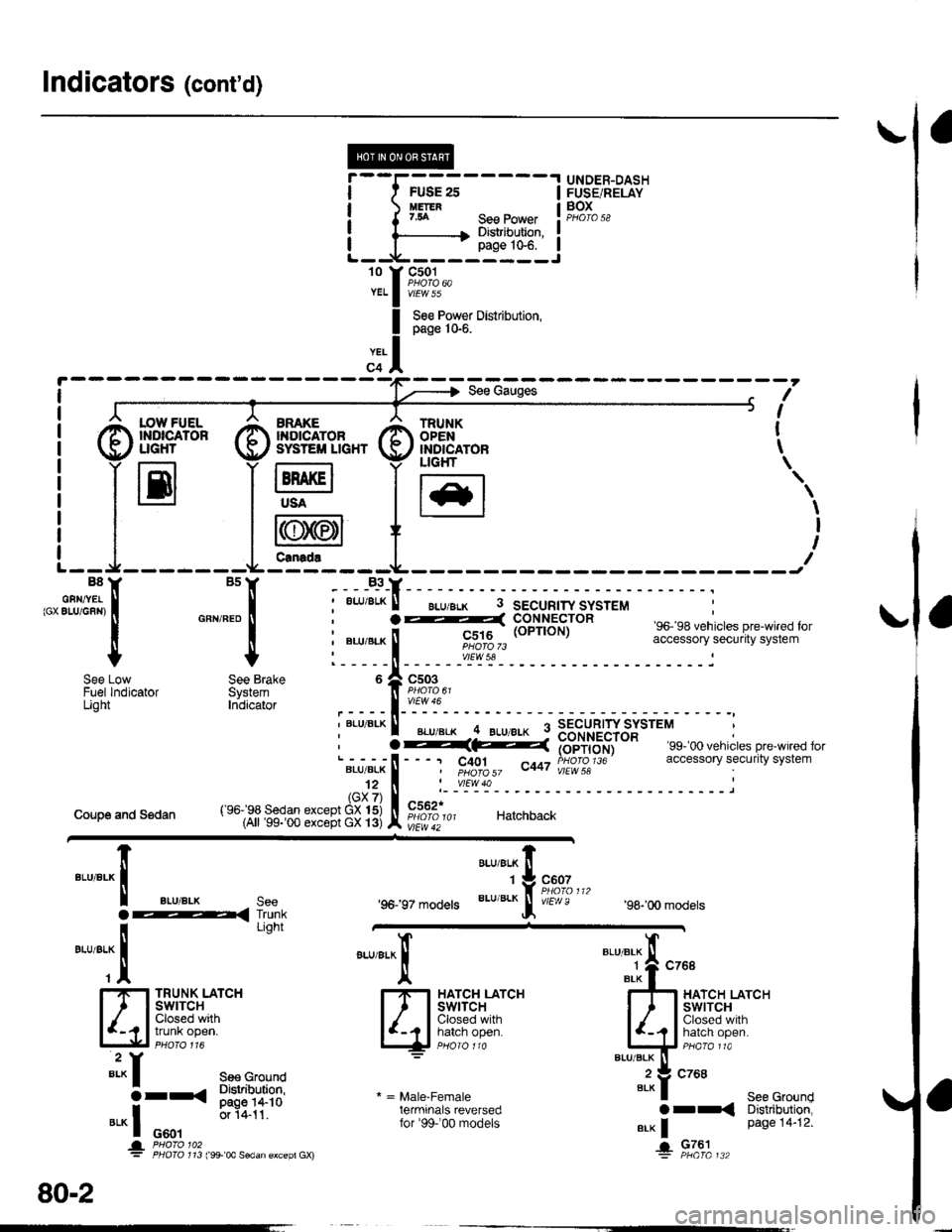 HONDA CIVIC 1999 6.G Owners Manual Indicators (contd)
I
I
I
I
t0 t
YEL
YEL
FUSE 2sUETER7.54
.I UNDER-DASH
IFUSE/RELAY
! F,gI".,I
IJ
See PowerDistribution,page 10€.
@f,*+* @sv#ftn* G)ffig^,", t
I
S€e Pow€r Distribution,page 10-6