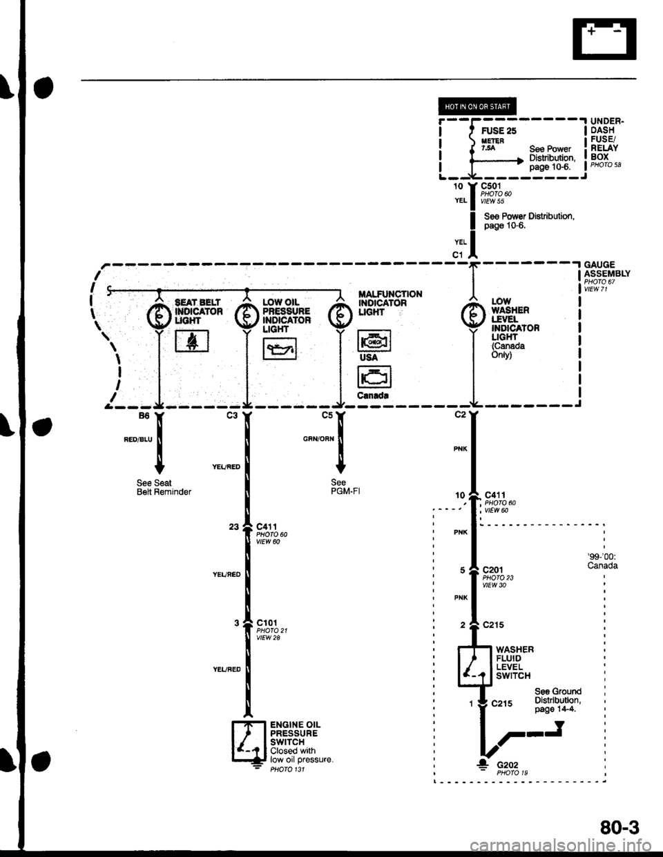 HONDA CIVIC 1997 6.G User Guide ,\
c2Y
IIPNK II
III,0.+.P,0;1""
,--_. aivtEw60
 l, PNK IT
i -t^-. 3l;33;" iH;"^
i 1nn"o :
: "n*l :,l
i z f czrs
;T
: fTl Pt[?5" :
i l/ | LEVEL: l.-: I swrrcH _, I Sae Grourd
: ,9c215 g:"Jifll