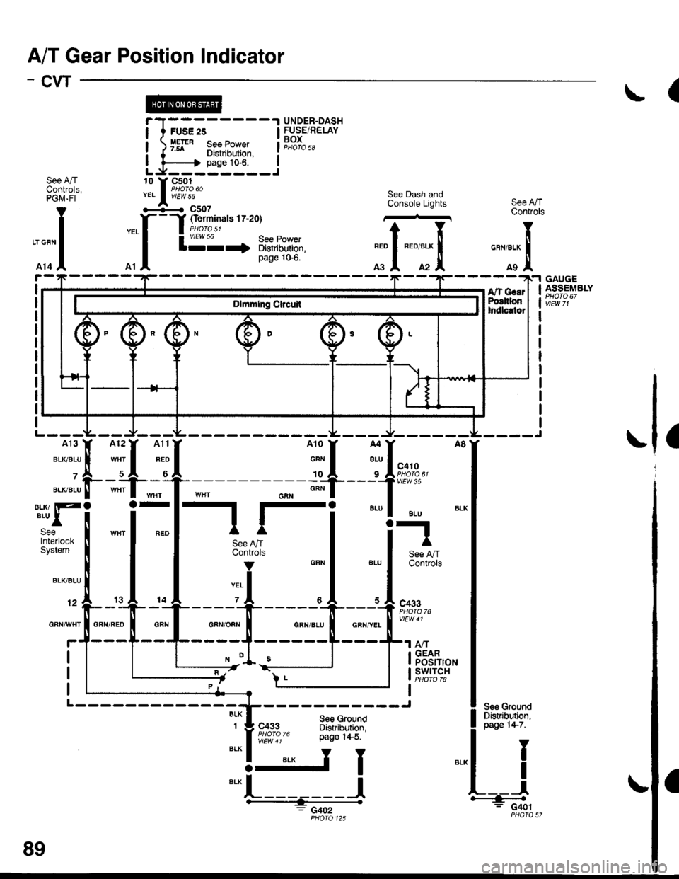 HONDA CIVIC 1998 6.G Workshop Manual A/T Gear Position Indicator
{\
-cw
@UNDER-DASHFUSE/RELAYBOX
r
See A/TControls
"Ttr
See Dash andConsole Lights
-AYlltFED I FED/BLK I
tl
YEL
A1
SEE A,TTControls,PGM.FI
I
;l
A/T GcarPoiltlo{|Indlc{or
GAU