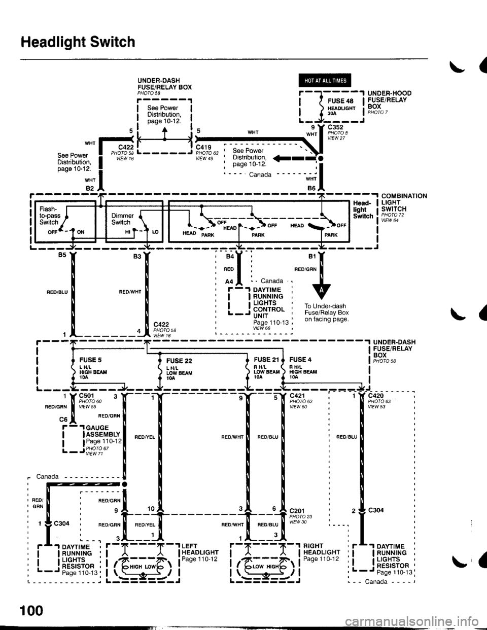 HONDA CIVIC 1998 6.G Workshop Manual Headlight Switch
(
UNOER-OASHFUSEiRELAY BOXPHOTO 58
Sse PowerDisiribution,page 10-12-
UNDER-HOODFUSE/RELAYBOX
H
FUSE 22L H/ILOIY SEAflt0a
COMBINATIONLIGHTswtTcHHead-lightSwltch
L-----JSeePower Distr