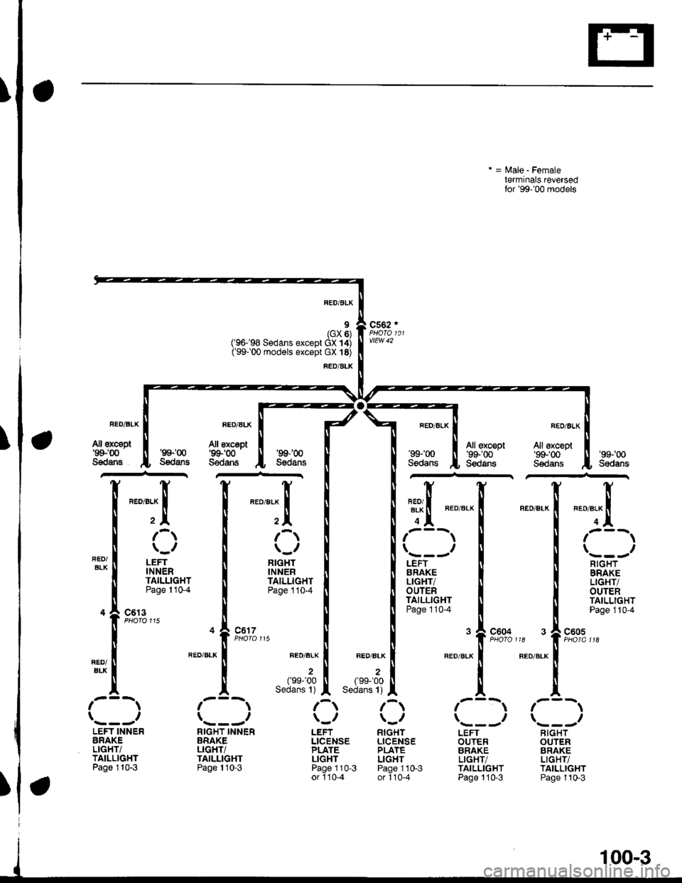 HONDA CIVIC 1996 6.G Owners Manual I
\
)
FED/ALX
I(GX 6)(96-98 Sedans except GX 14)(99100 models except GX 18)
FED/BLX
t=Male-Female
terminals reversedfor99-00 models
REO/ALK
All except99r00
Sedans
c562 r
vlEw 42
FED/BIX
All Exc�