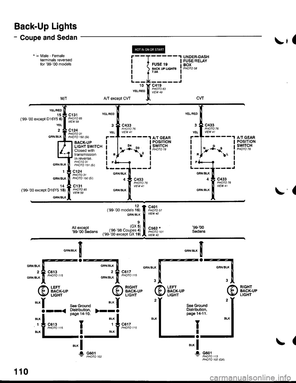 HONDA CIVIC 1999 6.G Workshop Manual Back-Up Lights
- Coupe and Sedan
*=Male-Female
terminals reversedfor 99100 models
!, (
I
10
YEURED
UNDER.DASHFUSE/RELAYBOXPHOfO 58
T
I:c,
x
FUSE 19EACK UF UGHS754
-----Jc419
A/T except CW
YEUNEO
15(