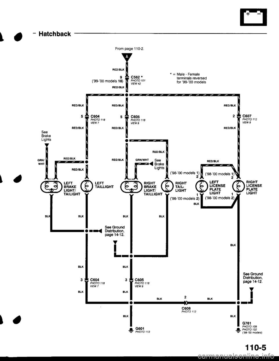 HONDA CIVIC 1996 6.G User Guide - Hatchback
\
*=l\4ale-Female
terminals reversedlor99-00 models(99r00
FEO/ALK
RED/BI-K
c604
FED/BLK
2
RED/BLX
c607PHO|O 112
REO/BLI(
5
RED/BLK
RIGHTLICENSEPLATE
lx
@
itI
"l-- 
I F"al,,,-1 PHoro 132