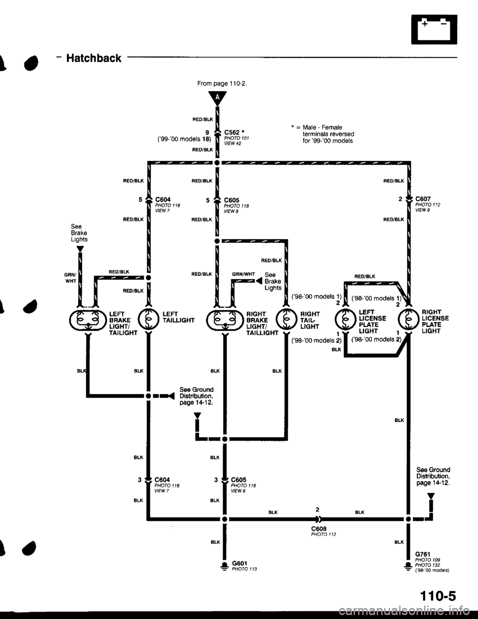 HONDA CIVIC 1996 6.G Workshop Manual - Hatchback
\
*=l\4ale-Female
terminals reversedlor99-00 models(99r00
FEO/ALK
RED/BI-K
c604
FED/BLK
2
RED/BLX
c607PHO|O 112
REO/BLI(
5
RED/BLK
RIGHTLICENSEPLATE
lx
@
itI
"l-- 
I F"al,,,-1 PHoro 132