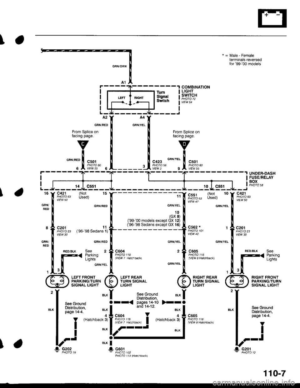 HONDA CIVIC 1999 6.G Owners Manual \
*=l\4ale-Female
terminals reversedfor99-00 models
TumSignalSwitch
From Splice orfacing page.
v
icnrineo I csor
" l"Pli?c--
l
f "*f B""i.BfiiJrl ".^f
I see Grouno ar-< pay6!,,-,v >-ra
| 
Tt""