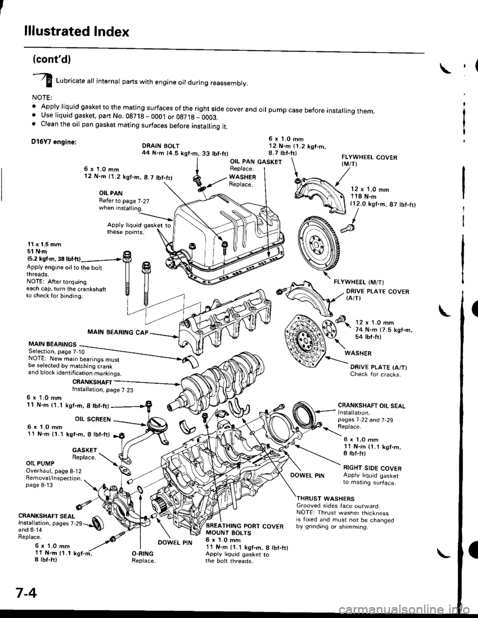 HONDA CIVIC 1998 6.G Workshop Manual lllustrated Index
(contdl
I Luoricate att internal parts with engine oil during reassembly.
NOTE:
 Apply liquid gasket to the mating surfaces ofthe rightside coverand oil pumpcase before installingt