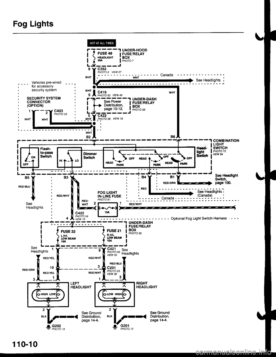 HONDA CIVIC 1998 6.G Workshop Manual Fog Lights
_ Vehicles prewiredfor accessorysecurity system
SECURITY SYSTEMCONNECTOR(oPT|ON)
"!19*13* 
u,.*,"
a
c403
----.t COMB|NAT|ON
: swrrcHI PHOIOT2
lvtEw u
I
I
FOG LIGHTIN-LINE FUSE
FUSFI H,lt