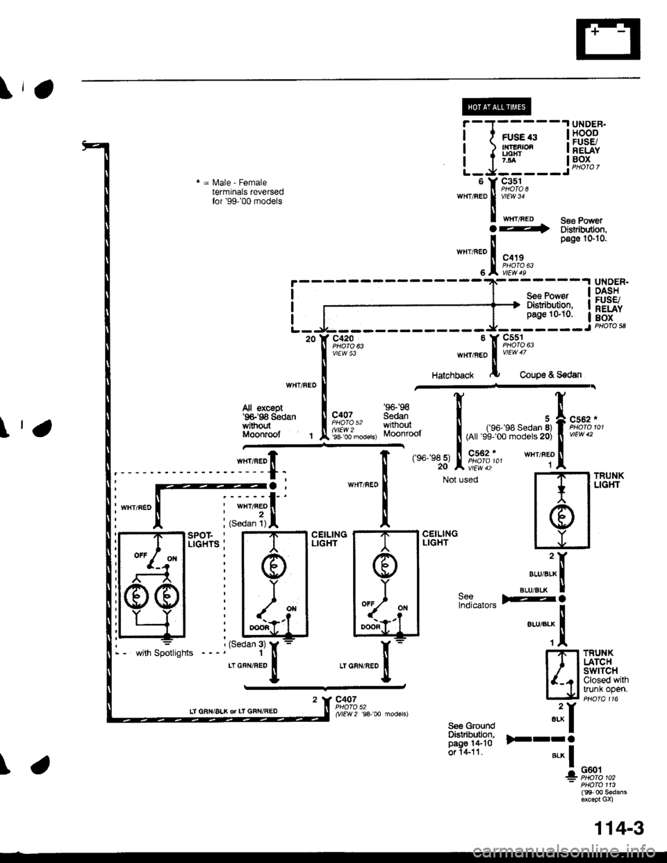 HONDA CIVIC 1999 6.G Workshop Manual \,f
r=Male-Female
terminals aeversedfor99-00 models
Se€ Pow€rDisfibution,pag61o-t0.
_J_____ __J PHoto 58
:I
DASHFUSE/RELAYBOX
20
-",,"."f ftTll,
Hatchback I Coupe & S€dan
H�**
\,,
A sxcept