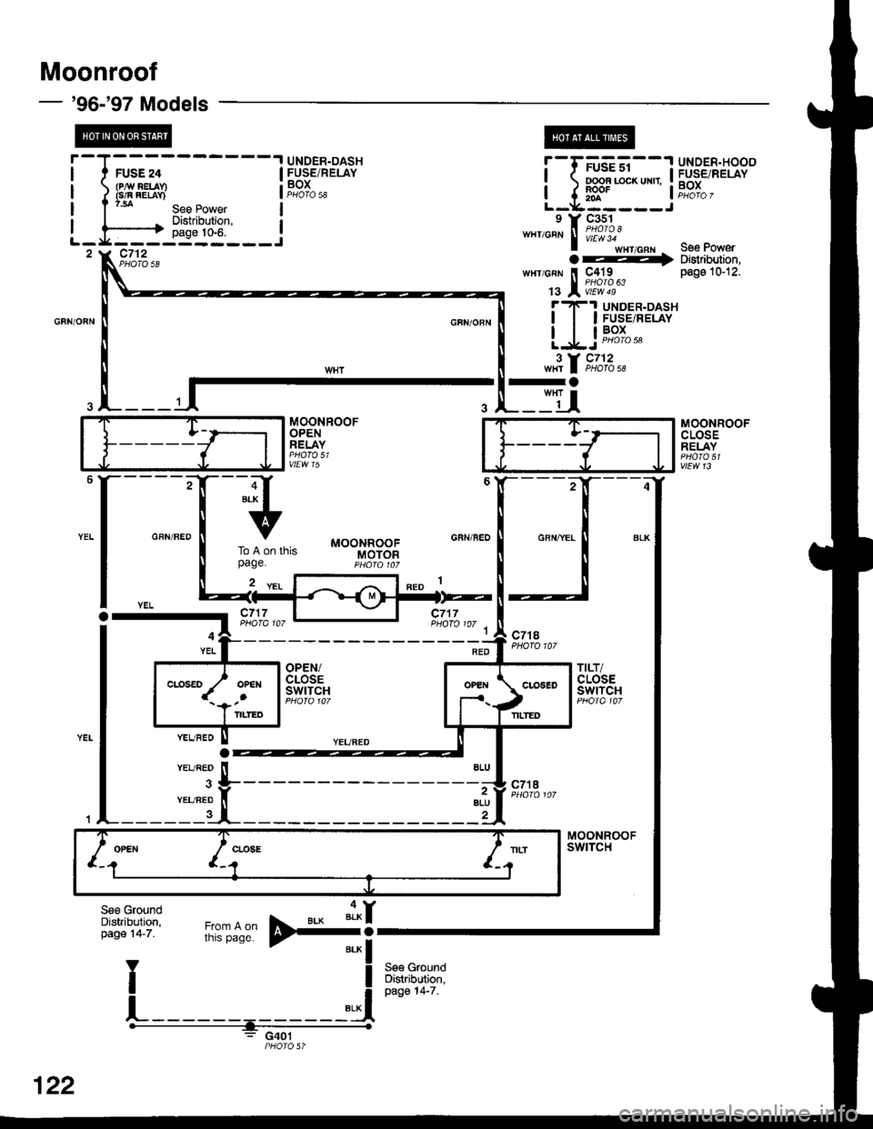 HONDA CIVIC 1998 6.G Workshop Manual Moonroof
96-97 Models
@---1 UNDER.DASHFUSE 24(PAV AELAY}(slF FEraY)
GFN/OFN
i-tffil**l ii3-.,BJi9g"
I J lff liffio,L-*------J9 Y C3s1
""tio"nr ! ffo"tfl,I wxt cnl See PowerOF Dr$nouton.wHr cRN
HONDA CIVIC 1998 6.G Workshop Manual Moonroof
96-97 Models
@---1 UNDER.DASHFUSE 24(PAV AELAY}(slF FEraY)
GFN/OFN
i-tffil**l ii3-.,BJi9g"
I J lff liffio,L-*------J9 Y C3s1
""tio"nr ! ffo"tfl,I wxt cnl See PowerOF Dr$nouton.wHr cRN