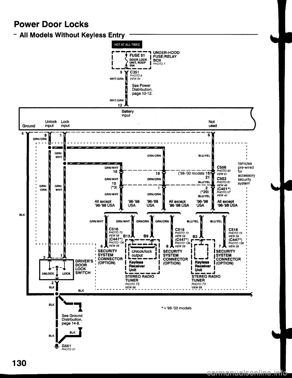 HONDA CIVIC 1998 6.G Workshop Manual Power Door Locks
- All Models Without Keyless Entry
G551
[t.dE-l=
- ---- --:[
l!fi:i- ".",.1
l! l-------- r I
li I I
*"I!k------#-r*.*rq;,pft?is,,,flr::fi
| : I I c"u,,", i c"",o"" i 21 i cs03 s HONDA CIVIC 1998 6.G Workshop Manual Power Door Locks
- All Models Without Keyless Entry
G551
[t.dE-l=
- ---- --:[
l!fi:i- ".",.1
l! l-------- r I
li I I
*"I!k------#-r*.*rq;,pft?is,,,flr::fi
| : I I c"u,,", i c"",o"" i 21 i cs03 s