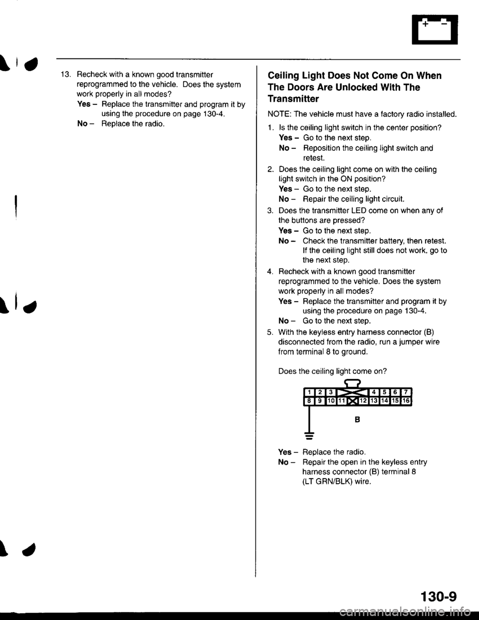 HONDA CIVIC 2000 6.G Repair Manual \,113. Recheck with a known good transmitler
reprogrammed to the vehicle. Does the system
work properly in all modes?
Yes - Replace the transmitter and program it by
using the procedure on page 130-4. HONDA CIVIC 2000 6.G Repair Manual \,113. Recheck with a known good transmitler
reprogrammed to the vehicle. Does the system
work properly in all modes?
Yes - Replace the transmitter and program it by
using the procedure on page 130-4.