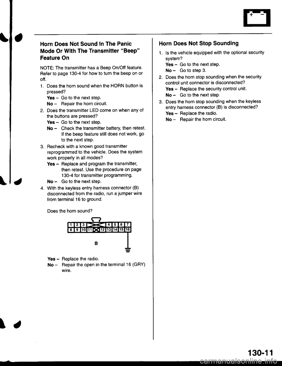 HONDA CIVIC 1996 6.G Owners Manual a
Horn Does Not Sound In The Panic
Mode Or With The Transmitter "Beep"
Feature On
NOTE: The transmitter has a Beep On/Off feature.
Refer to page 130-4 for how to tum the beep on or
off.
1. Does the ho