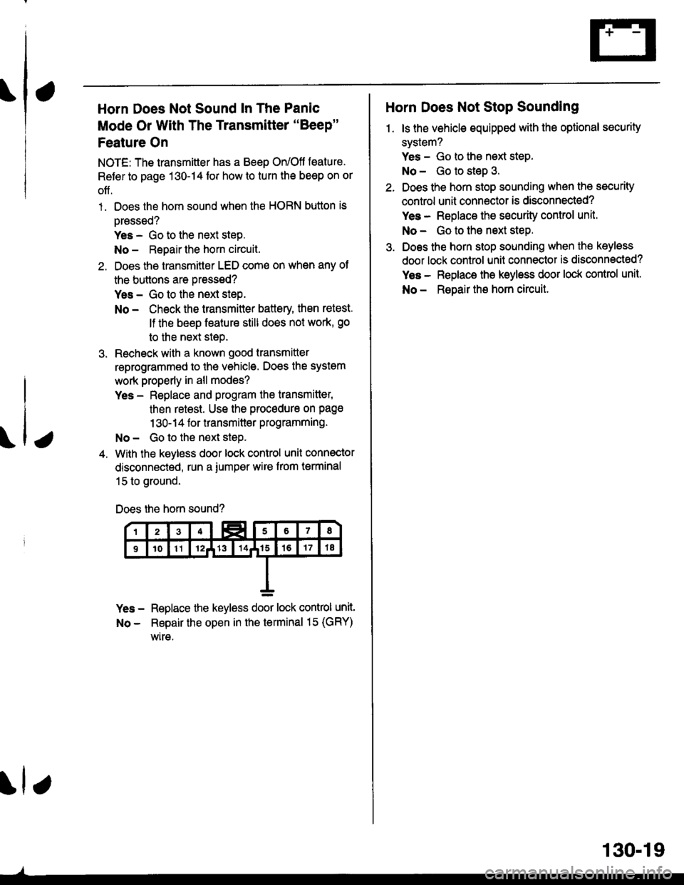 HONDA CIVIC 2000 6.G Manual PDF Horn Does Not Sound In The Panic
Mode Or With The Transmitter "Beep"
Feature On
NOTE: The transmitter has a Beep On/Ott toature.
Refer to page 130-14 for how lo turn the be€p on or
off.
1. Does the HONDA CIVIC 2000 6.G Manual PDF Horn Does Not Sound In The Panic
Mode Or With The Transmitter "Beep"
Feature On
NOTE: The transmitter has a Beep On/Ott toature.
Refer to page 130-14 for how lo turn the be€p on or
off.
1. Does the