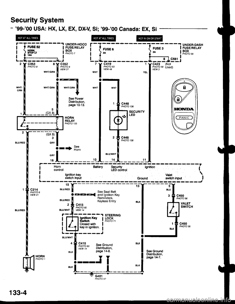 HONDA CIVIC 2000 6.G Manual PDF Security System
- 99-00 USA: HX, LX, EX,
@
DX-V Si; 99-00 Canada: EX, Si
@@t@
i 
- 
| ffii:- 
- - - - 
I i["",llae i 
- 
1 F; 
- - - - - - - 
F,... 
- - - 
I i"t]:.:*
L-i:i--:::.J L-t----------