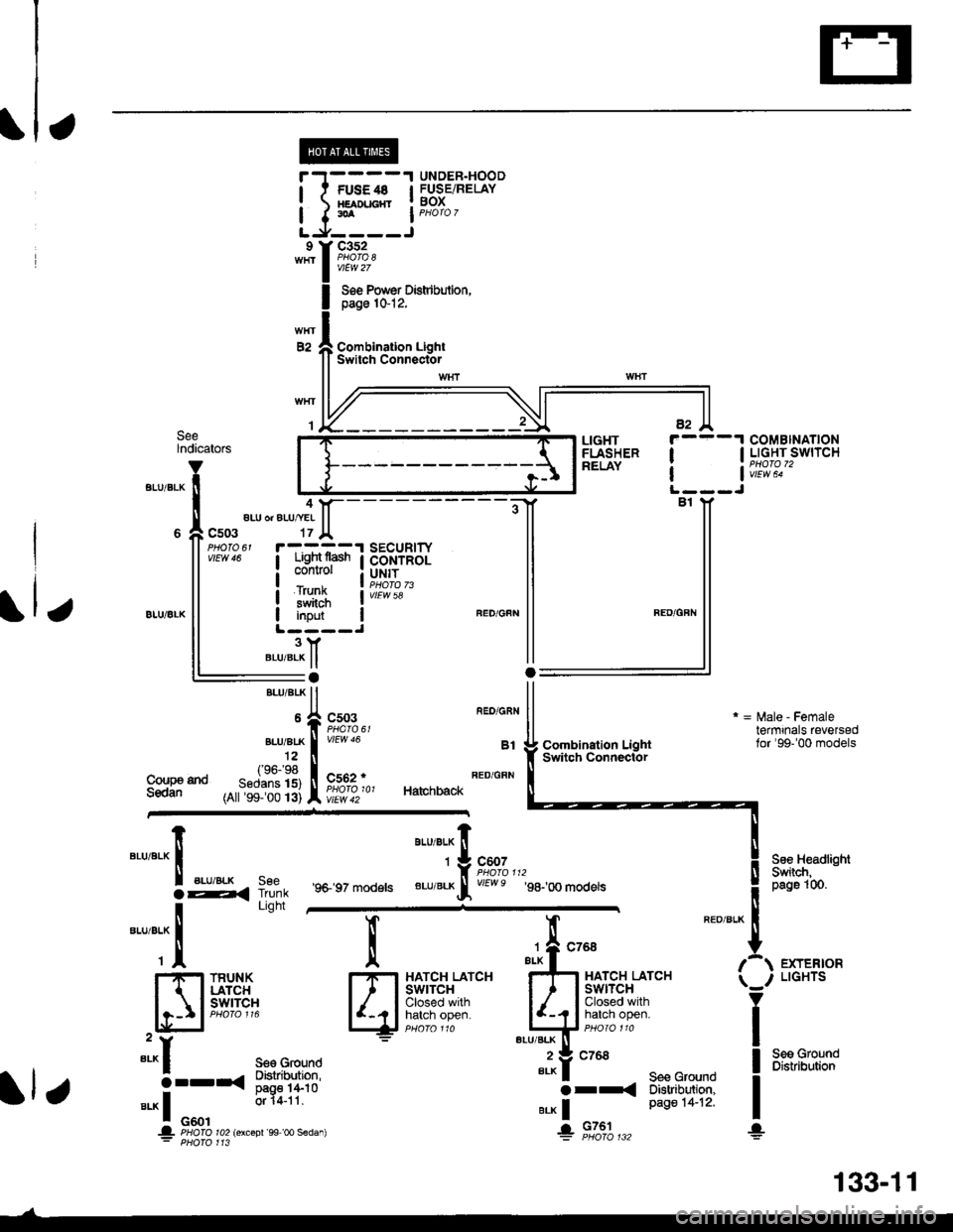 HONDA CIVIC 1999 6.G Service Manual UNDER.HOODl t FUsE4s I FUSEiRELAY!  xamucnr ! BoX
I I.A I PHoro 7
LJ,----Jc352
vtEw 27
Soe Pow€r Distdbulion,page 1&12,
Combination LightSwitch ConnectorE2
SeelndicatorsCOMBINATIONI I LIGHT SWITCH
|