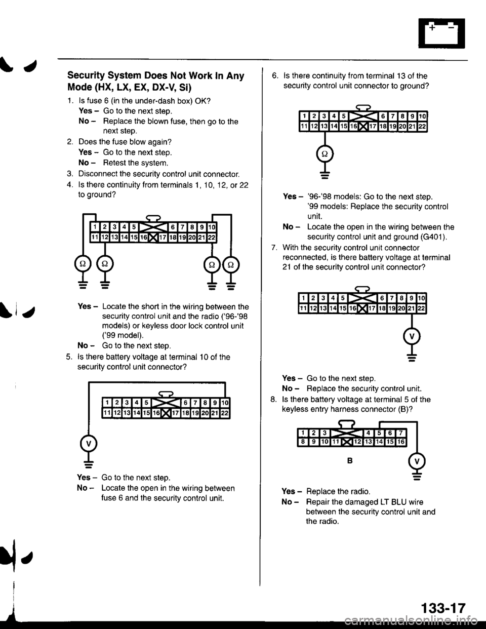HONDA CIVIC 1998 6.G Workshop Manual \.
\iu
Security System Does Not Work In Any
Mode (HX, LX, EX, DX-V, Si)
1. ls fuse 6 (in the under-dash box) OK?
Yes - Go to the next steo.
No - Replace the blown tuse, then go to the
next sleD.
2. Do HONDA CIVIC 1998 6.G Workshop Manual \.
\iu
Security System Does Not Work In Any
Mode (HX, LX, EX, DX-V, Si)
1. ls fuse 6 (in the under-dash box) OK?
Yes - Go to the next steo.
No - Replace the blown tuse, then go to the
next sleD.
2. Do