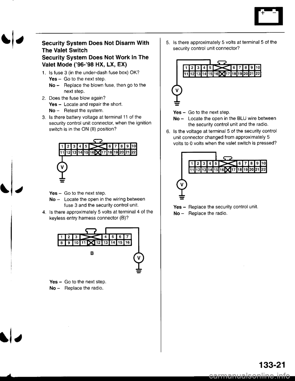 HONDA CIVIC 1996 6.G Service Manual rl,Security System Does Not Disarm With
The Valet Switch
Security System Does Not Work ln The
Valet Mode (96-98 HX, LX, EX)
1. ls luse 3 (in the under-dash fuse box) OK?
Yes - Go to the next steD.
N