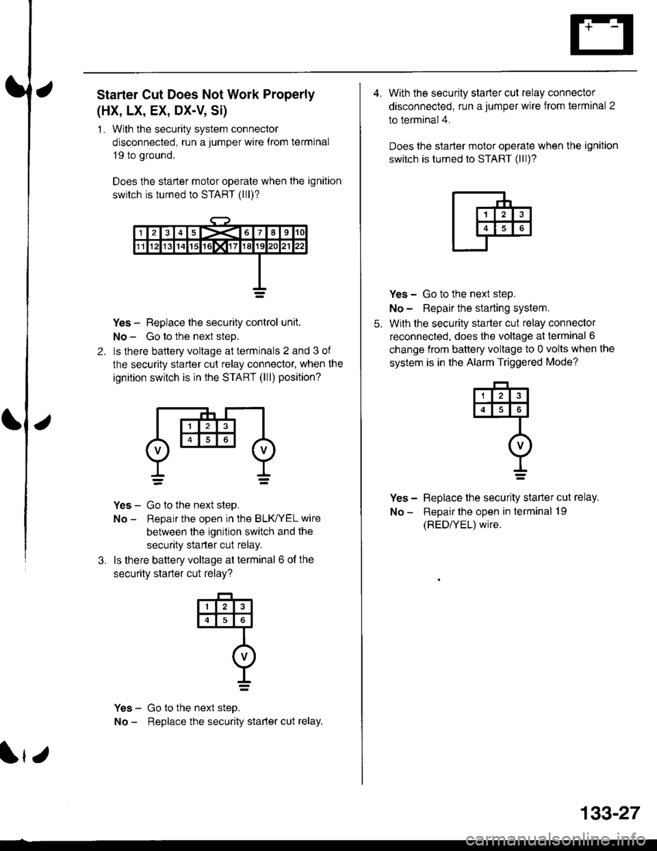 HONDA CIVIC 1998 6.G Workshop Manual Starter Cut Does Not Work Properly
(HX, LX, EX, DX-V, Si)
1 . With the security system connector
disconnected, run a jumper wire f rom terminal
19 to ground.
Does the starter motor operate when the ig HONDA CIVIC 1998 6.G Workshop Manual Starter Cut Does Not Work Properly
(HX, LX, EX, DX-V, Si)
1 . With the security system connector
disconnected, run a jumper wire f rom terminal
19 to ground.
Does the starter motor operate when the ig