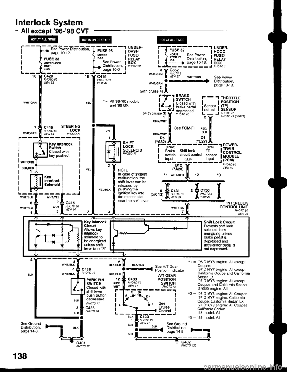 HONDA CIVIC 1998 6.G Manual PDF lnterlock System
- Allexcept96-98 CVT
page 10-12.
FUSE 33{INTEBLCICKuNrI)
WHIICRN
OASH I HOOD
H:" - IlEiE" i ) iifl* 8i?[,ffii i[".tfi
;GE-st----l glD^:R-
page 10-13. I BoxL.J------ --J PHotoi
*1 =