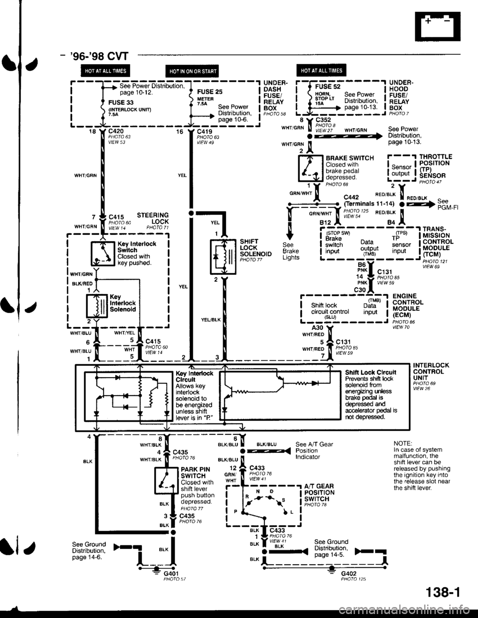 HONDA CIVIC 1999 6.G User Guide - 96-�98 CVT
l-l-l BRAKE SWTTCH r--l THROTTLE
| | lclosed wrlh I ..-. -, I PoslrloN
l&l!fii{+f i.:1r1jflI$s"
o""*"tr[ 
"oouloo, 
".o"i I
.f# ffiqll" 
jilll I lllb ;s"",
! 
- 
rr,.l*"- "oI
+ | i.