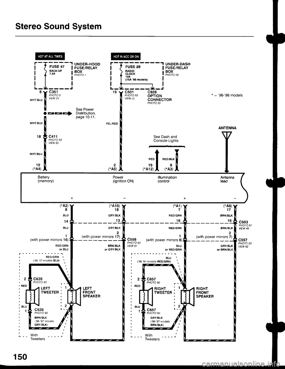 HONDA CIVIC 1998 6.G Workshop Manual Stereo Sound System
i.l
-"r,"atrf
;;-;l P,)r=.,8-Jl3g"BA.K.IJP | ?pJ" ,I
I
c351
FUSE 28RAOIOCLOCK
(15A 9A no{br.)
c501
vlEw 55
UNDER-DASHFUSE/RELAYBOX
t9c928OPTIONCONNECTOR
* = 96.�98 models
aa4,Se