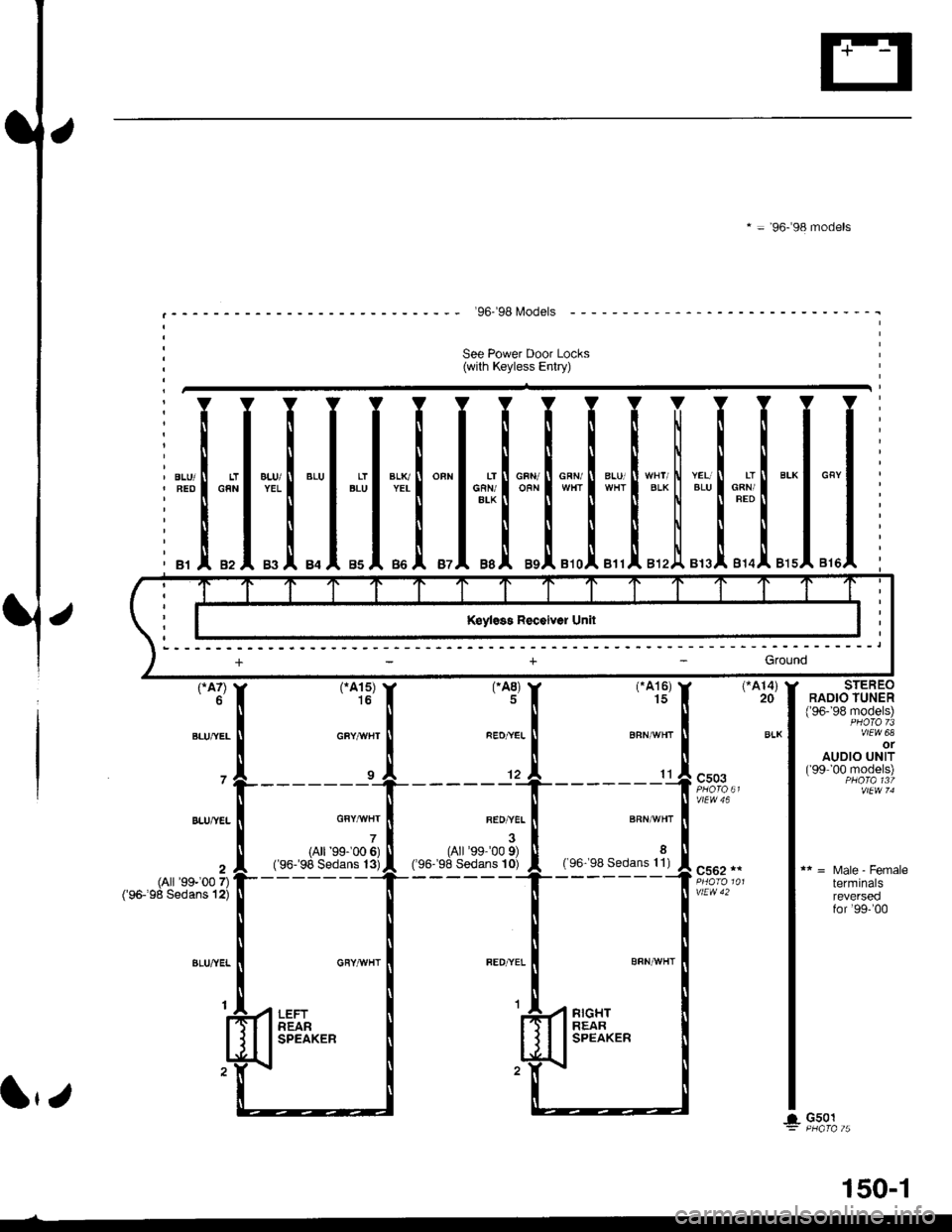 HONDA CIVIC 1996 6.G Service Manual * = 96-98 models
- 96-98 f4odels
See Power Door Locks(with Keyless Entry)
LTELU
GFYA!/HT
7(AI99-00 6)(96-98 Sedans l3)
STEREORADIO IUNER(96.�98 models)
vtEw 6aorAUDIO UNIT(99 00 models)
:l"l: