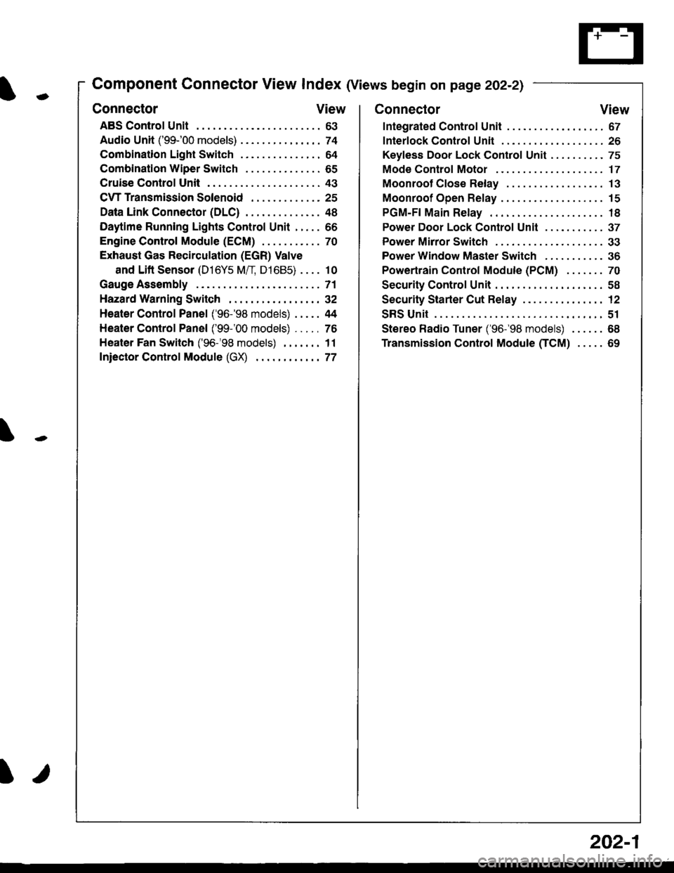 HONDA CIVIC 2000 6.G Workshop Manual -
Component Connector View Index (Views begin on page 202-21
Connector View
ABS Control Unit........ ......63
Audio Unit (99-00 models) ......74
Combination Light Switch . . . . . . . . . . . . . . HONDA CIVIC 2000 6.G Workshop Manual -
Component Connector View Index (Views begin on page 202-21
Connector View
ABS Control Unit........ ......63
Audio Unit (99-00 models) ......74
Combination Light Switch . . . . . . . . . . . . . .