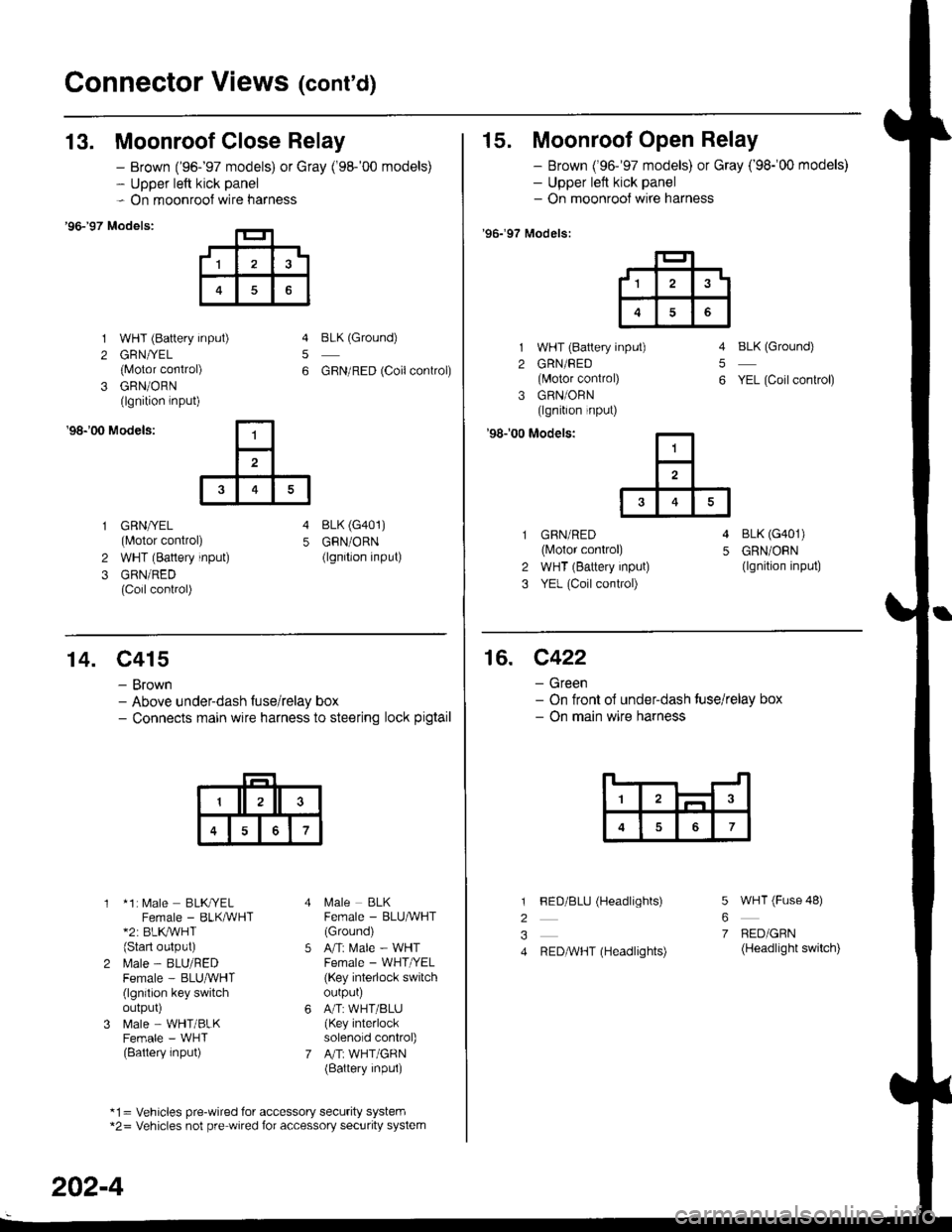 HONDA CIVIC 1996 6.G Owners Guide Connector Views (contd)
13. Moonroof Close Relay
96-�97 Models:
1 WHT (Battery input)
2 GRN//EL
{Motor conirol)
3 GRN/ORN(lgnition lnput)
- Brown (96-97 models) or Gray (98-00 models)- Upper lef