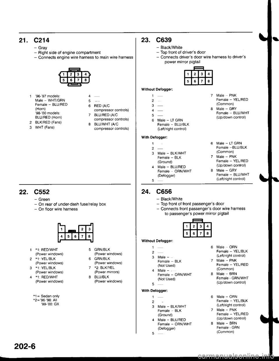 HONDA CIVIC 1998 6.G Workshop Manual 21. C214
- Gray- Right side of engine compartment- Connects engine wire harness to main wire harness
96- 97 models:Male - WHT/GRNFemale - BLU/FED(Horn)98-00 models:BLU/RED (Horn)
BLKRED (Fans)
WHT 