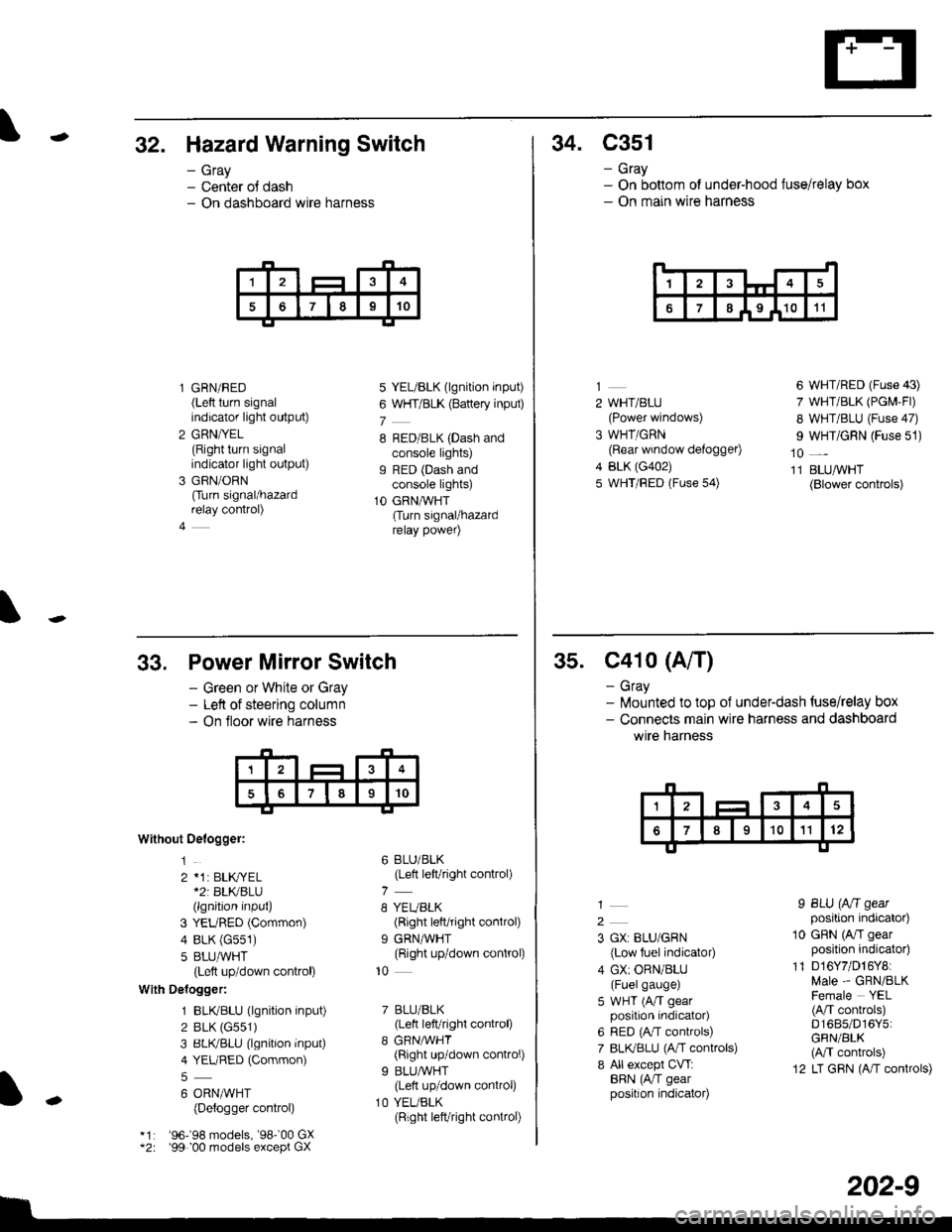 HONDA CIVIC 2000 6.G Owners Manual -32. Hazard Warning Switch
- Gray- Center ol dash- On dashboard wire harness
l GRN/RED(Left turn signalindicator light output)
2 GRN/YEL(Right turn signalindicator light output)
3 GRN/ORN
Ourn signal/