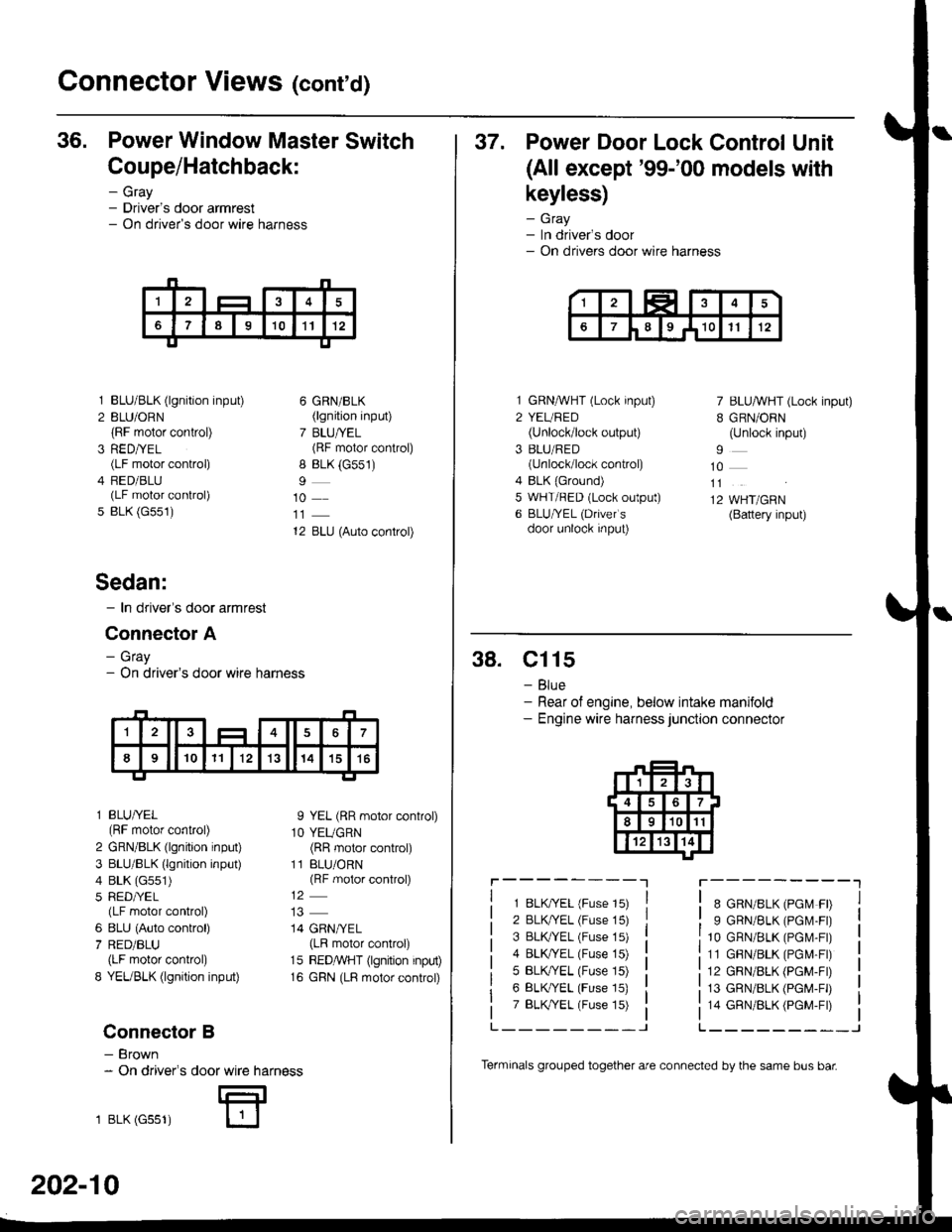 HONDA CIVIC 1996 6.G Workshop Manual Connector Views (contd)
36. Power Window Master Switch
Coupe/Hatchback:
- Gray- Drivers door armrest- On drivers door wire harness
3
5
BLU/BLK (lgnition input)
BLU/ORN(RF motor control)
RED/YEL(LF 