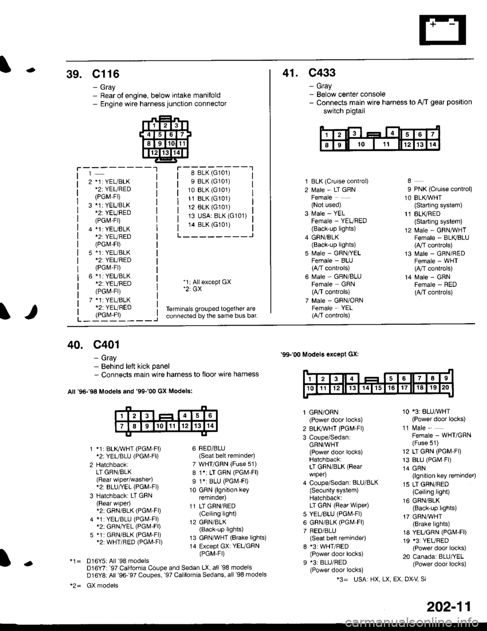 HONDA CIVIC 1998 6.G Service Manual -39. Cl16
- Gray- Rear ol engine, below intake manifold- Engine wire harness junction connector
41. C433
- Gray- Below center console- Connects main wire harness to A/T gear position
switch pigtail
i HONDA CIVIC 1998 6.G Service Manual -39. Cl16
- Gray- Rear ol engine, below intake manifold- Engine wire harness junction connector
41. C433
- Gray- Below center console- Connects main wire harness to A/T gear position
switch pigtail
i