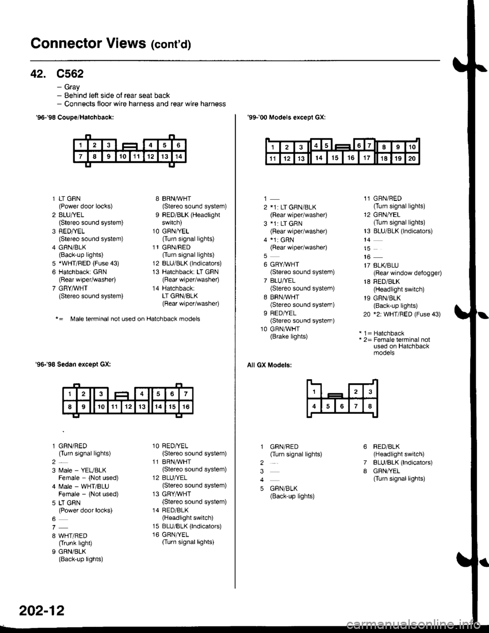 HONDA CIVIC 1996 6.G Workshop Manual Connector Views (conrd)
42. C562
- Gray- Behind left side ol rear seat back- Connects floor wire harness and rear wire harness
96-98 CouDe/Hatchbaqk:
* = Male terminal not used on Hatchback models
