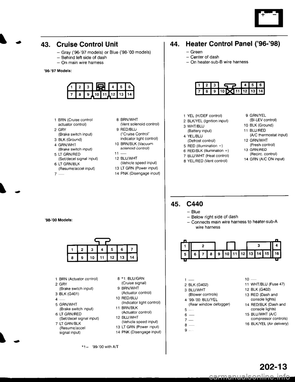 HONDA CIVIC 2000 6.G Workshop Manual -43. Cruise Control Unit
- Gray (96-97 models) or Blue (98-00 models)- Behind lett side ol dash- On main wire harness
96-97 Models:
1 BRN (Cruise controlactuator control)
2 GBY(Brake switch inpu