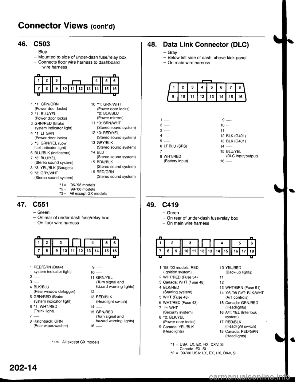 HONDA CIVIC 1996 6.G Workshop Manual Gonnector Views (conrd)
46. C503
B
9
*1: GBN/ORN(Power door locks)*1r BLU|/EL(Power door locks)
GRN/RED (Brake
system indicator light)*1r LT GRN(Power door locks)*3: GRN/YEL (Lowfuel indicator light)
