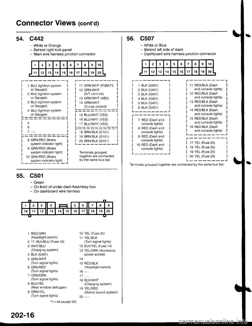 HONDA CIVIC 1996 6.G Service Manual Connector Views (contd)
54. c442
- White or Orange- Behind right kick panel- l\,lain wire harness junction connector
r---------Tr---------"1
1 BLU (lgnition systemor Gauges)
2 BLU (lgnition syslemor 