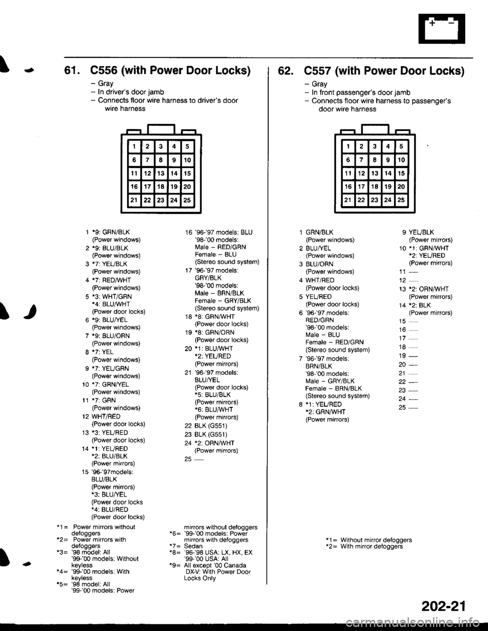 HONDA CIVIC 1999 6.G Repair Manual \61. C556 (with Power Door Locks)
- Gray- In drivers door jamb- Connects tloor wire harness to drivers door
wtre narn€ss
\
1 9: GRN/BLK(Power windows)
2 *9: BLU/BLK(Power windows)
3 *7: YEUBLK(Po HONDA CIVIC 1999 6.G Repair Manual \61. C556 (with Power Door Locks)
- Gray- In drivers door jamb- Connects tloor wire harness to drivers door
wtre narn€ss
\
1 9: GRN/BLK(Power windows)
2 *9: BLU/BLK(Power windows)
3 *7: YEUBLK(Po