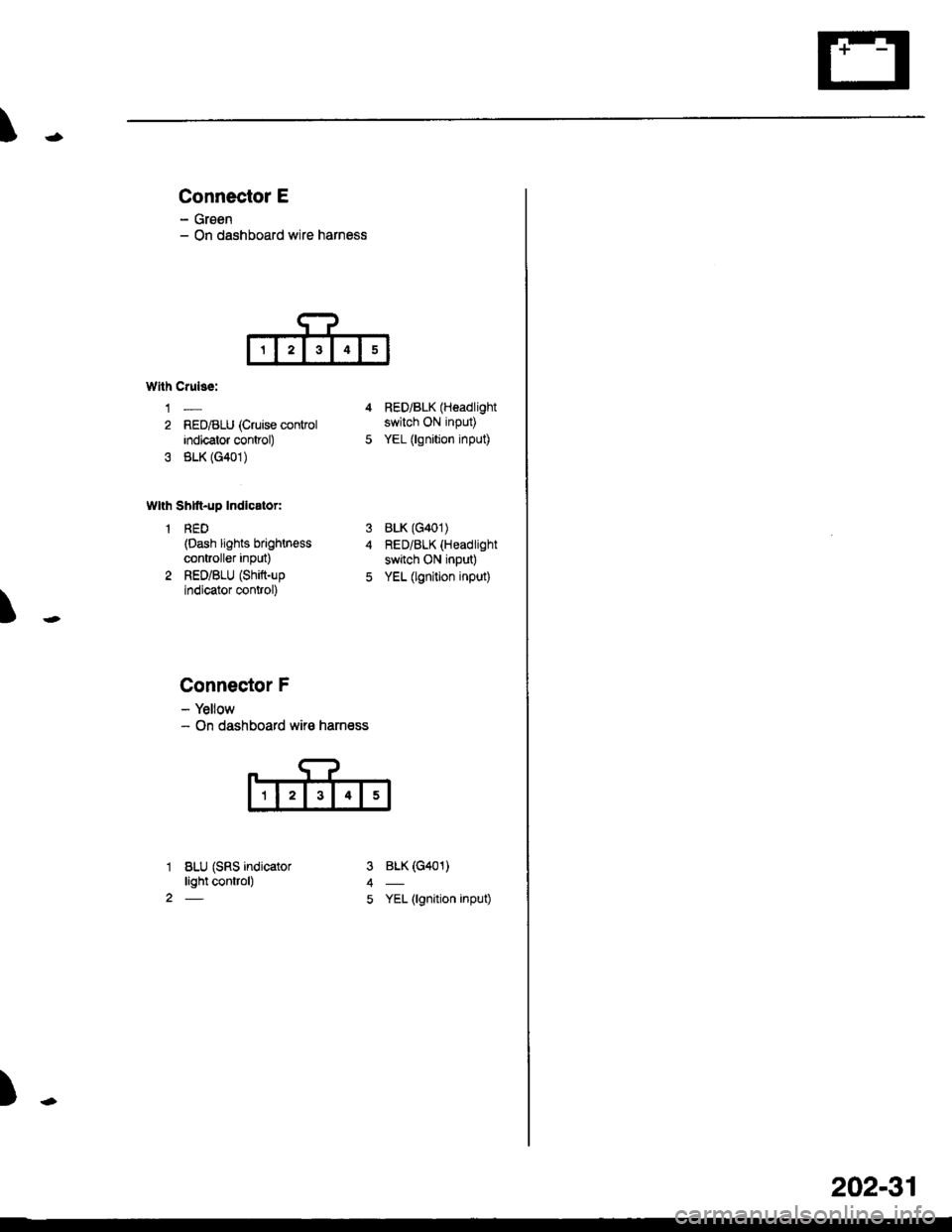 HONDA CIVIC 1996 6.G Manual PDF \
Connector E
- Groen- On dashboard wire harness
T
Wllh Crulss:
1-
2 RED/BLU (Cruise conkolindicator control)
3 BLK (G401)
Wlth Shtft-up Indlcator:
1 RED(Dash lights brightn€ss
controller inPut)
2 R