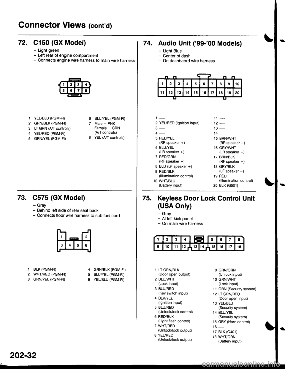 HONDA CIVIC 1998 6.G User Guide Connector Views (contd)
72. C1s0 (GX Model)
1 YEUBLU (PGM-FI)
2 GRN/BLK (PGM.FD
3 LT GRN (A/t controls)
4 YEURED (PGM-FD
5 GRN/rEL (PG|\,1-FD
- Light green- Left rear of engine compartment- Connects 
