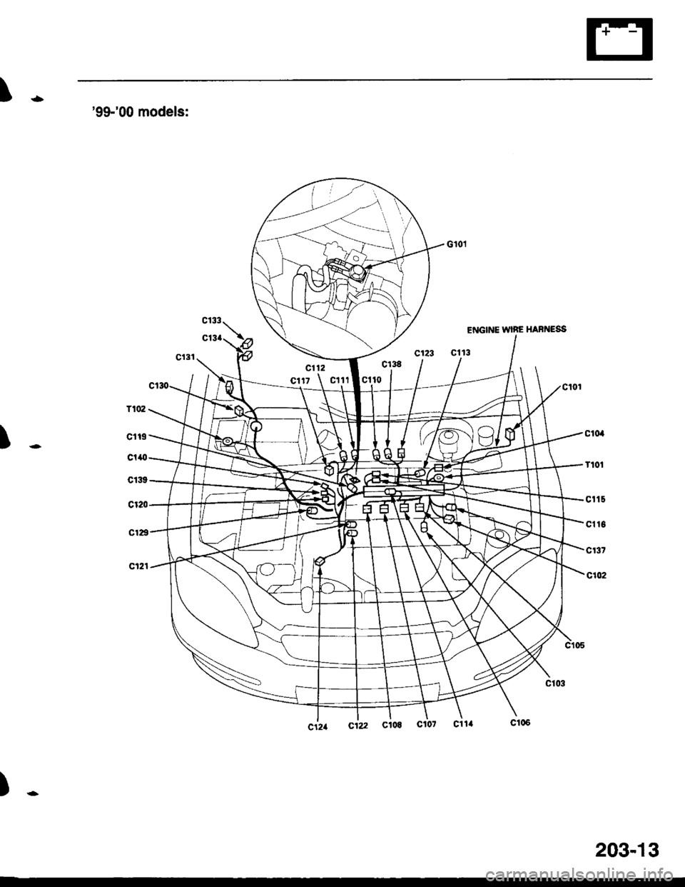 HONDA CIVIC 1996 6.G Workshop Manual \-
).-
99-00 models:
cl12
c117
T102
cti9ClO,l
Tl0t
c115
ct16
cr37
c102
c1:19
c120
c129
c12l
)<l
c1a2 cloE
203-13 