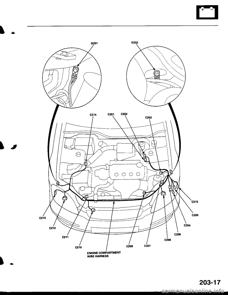 HONDA CIVIC 1997 6.G Workshop Manual qroo c207
ENGINE OOMPAWIRE HARNESS
)<>
203-17 