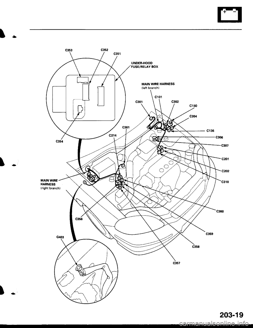 HONDA CIVIC 1996 6.G Workshop Manual -
I
)
203-19 