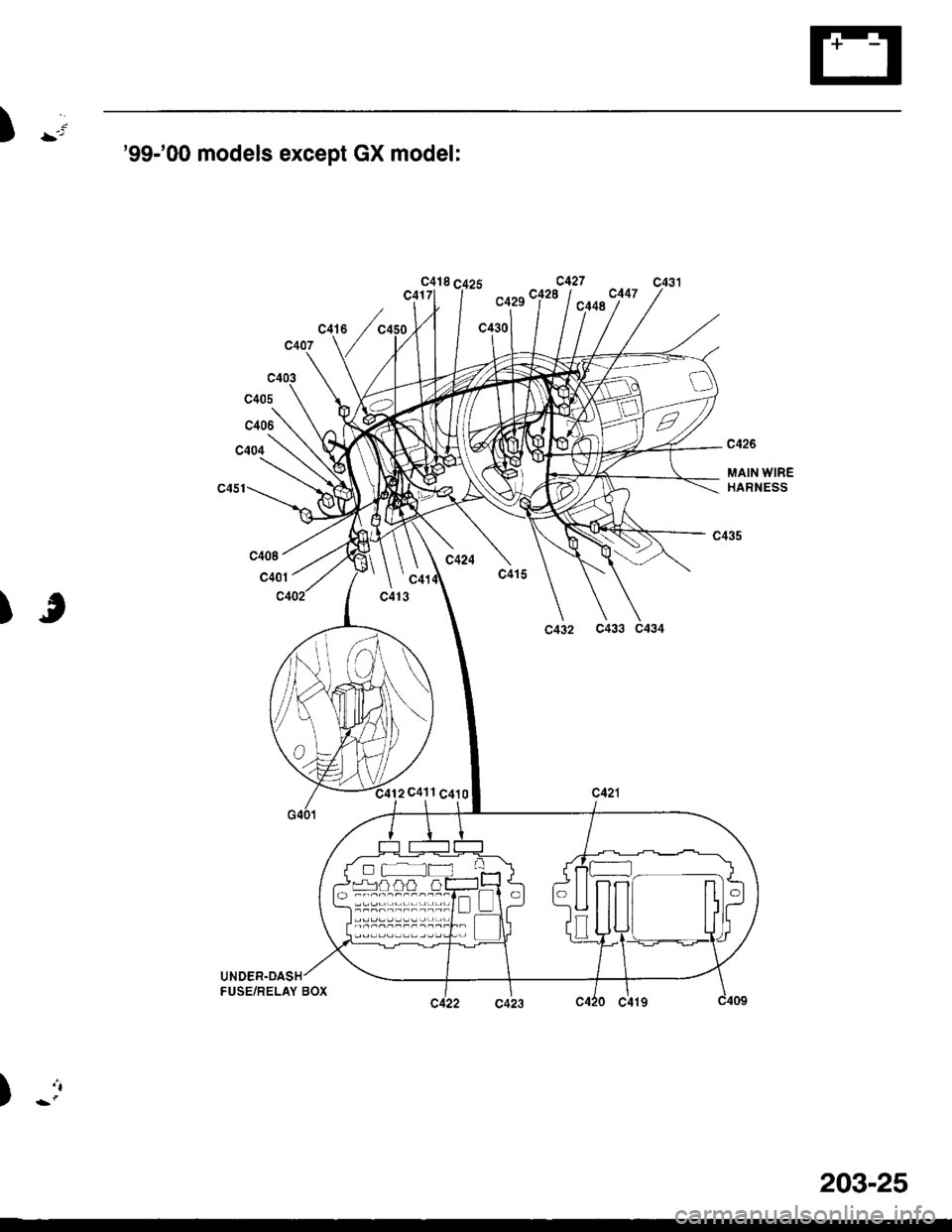 HONDA CIVIC 2000 6.G Workshop Manual 599-00 models except GX model:
MAIN WIREHARNESS
c435
)tc432 c433 C434
c421
)-:
-rr3OOO
FUSE/RELAY BOX
203-25 