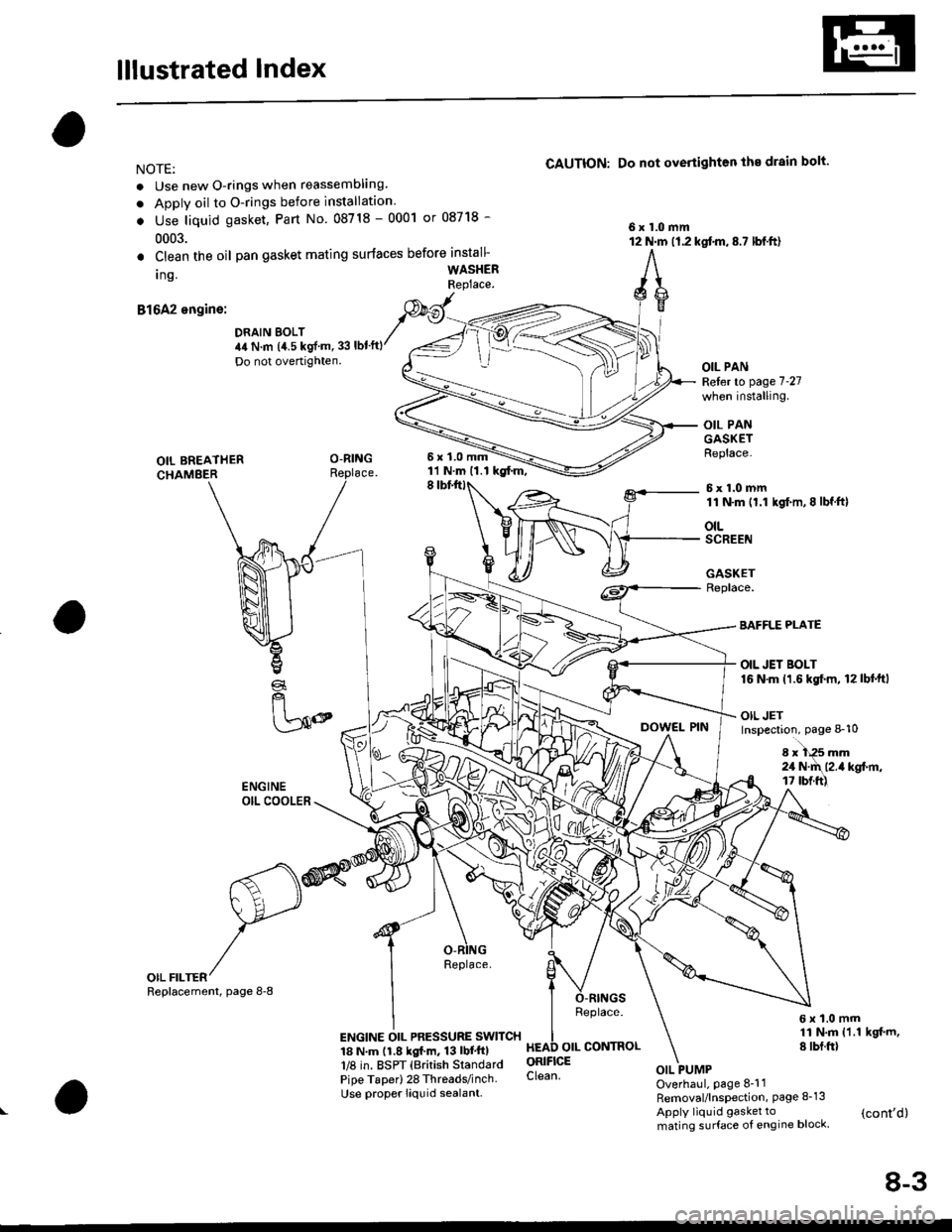 HONDA CIVIC 1996 6.G Workshop Manual lllustrated Index
NOTE:
. Use new O-rings when reassembling
. Apply oil to O-rings before installation
. Use liquid gasket, Part No 08718 - 0001 or 08718 -
0003.
CAUTION: Do not overiighten the drain 