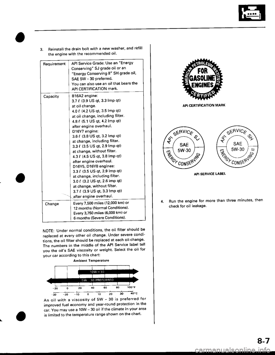 HONDA CIVIC 1997 6.G Workshop Manual RequirementAPI Service Grade: Use an "Energy
Conserving" SJ grade oil or an"Energy Conserving ll" SH grade oil,
SAE 5W - 30 preferred
You can also use an oil that bears the
API CERTIFICATION mark.
Cap