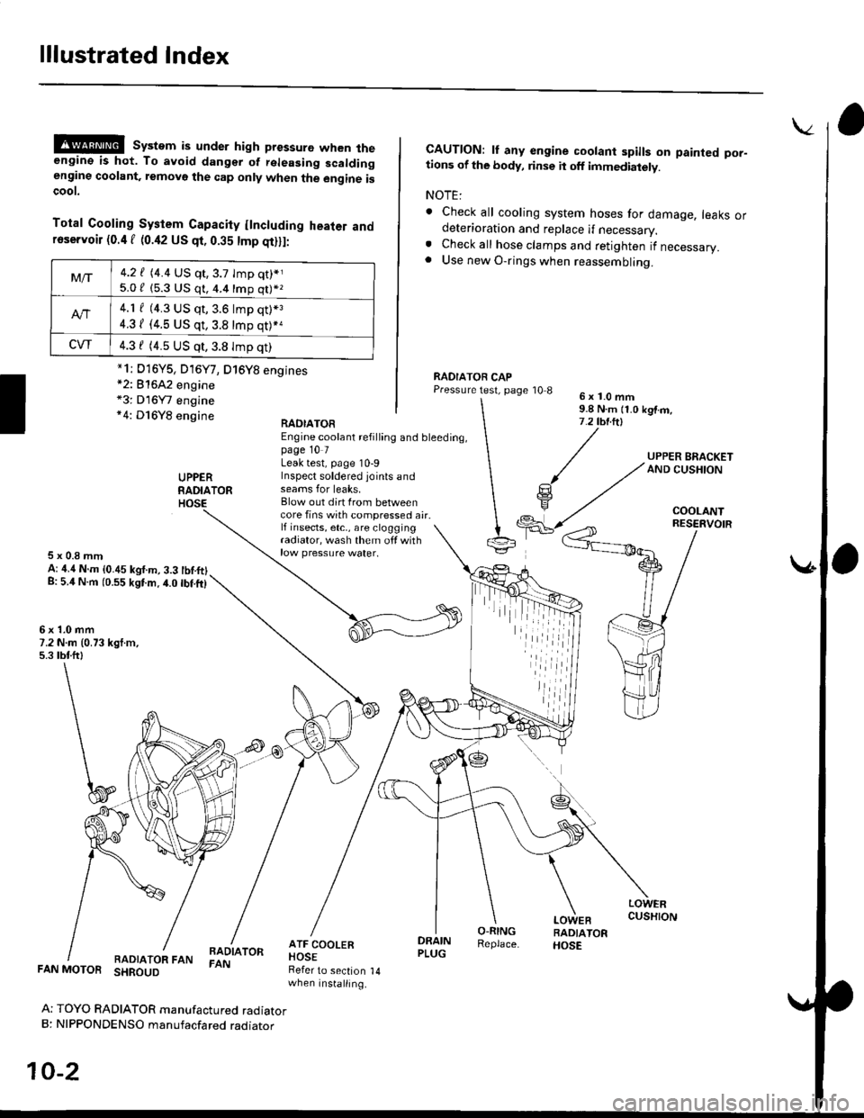 HONDA CIVIC 1998 6.G Workshop Manual lllustrated Index
@@ system is under high pressure when theengine is hot. To avoid dangsr of rsleasing scaldingengine coolant, removo the cap only when the engine iscoot.
Total Cooling System Capacity