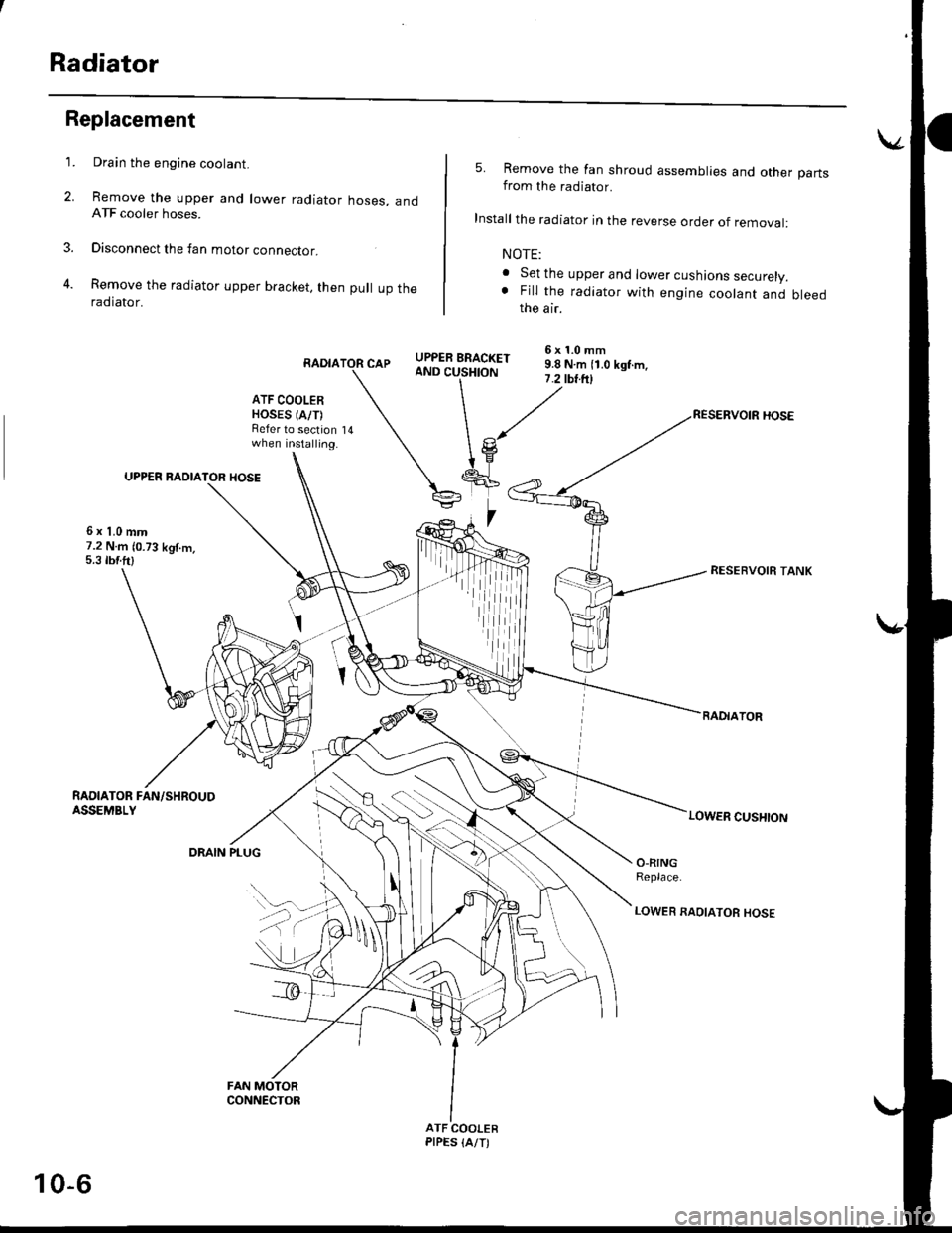 HONDA CIVIC 1998 6.G Workshop Manual Radiator
Replacement
Drain the engine coolant.
Remove the upper and lower radiator hoses, andATF cooler hoses.
Disconnect the fan motor connector.
Remove the radiator upper bracket, then pull up thera