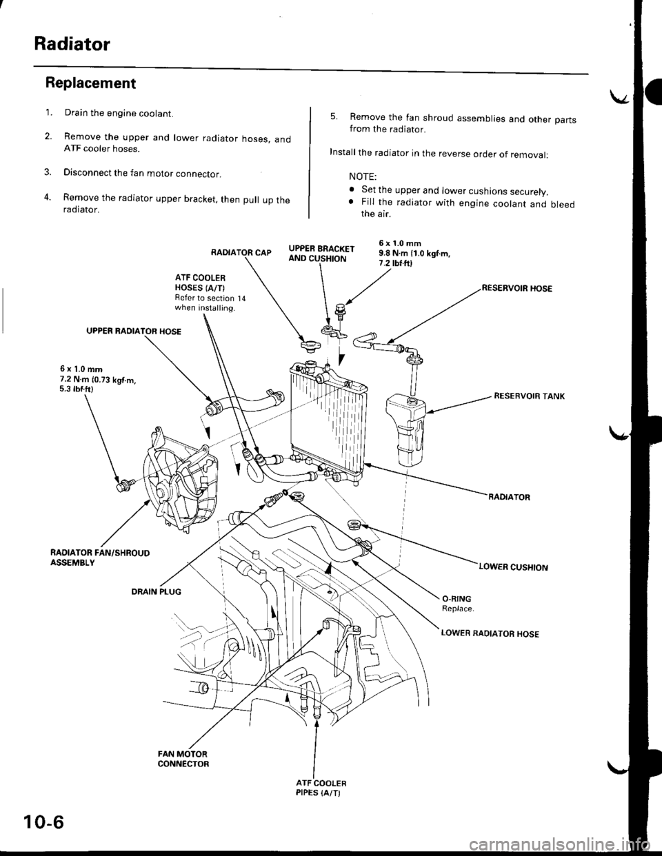 HONDA CIVIC 1999 6.G Workshop Manual Radiator
Replacement
Drain the engine coolant.
Remove the upper and lower radiator hoses, andATF cooler hoses.
Disconnect the fan motor connector.
Remove the radiator upper bracket, then pull up thera